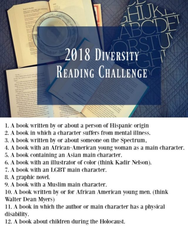 2018DRCLISTBLUE-768x958