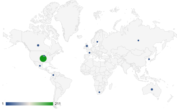 count of a nationality